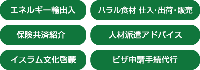 株式会社 Japan Muslim AID 事業内容